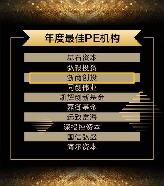 2020中國創(chuàng)投金鷹獎年度最佳PE機(jī)構(gòu).png